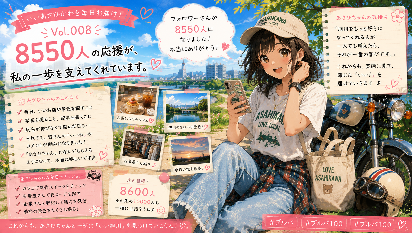 Vol.008 8550人の応援が、私の一歩を支えてくれています。
